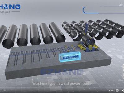 EZHONG 3ロールプレートローリングマシン-Lamprell